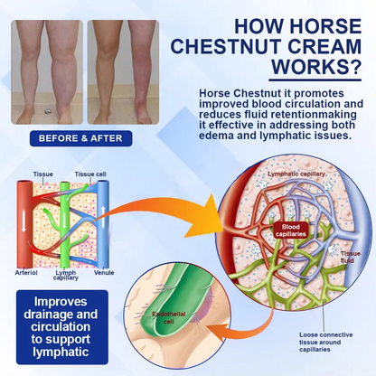 Tired, Swollen, or Heavy Legs? NESLEMY™ Restores Freedom of Movement!