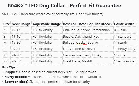 Pawzioo™ High-Brightness LED Dog Collar – Durable & Rechargeable