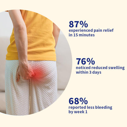 Newyuo™ Hemorrhoid Cream – Fast Relief from Pain, Itching & Swelling